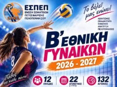 Κλήρωση για την Β Εθνική γυναικών 2026/27
